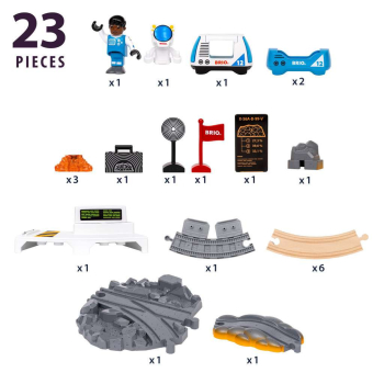 Preview: BRIO 36153 Holzeisenbahn - Weltraumforschungs-Set