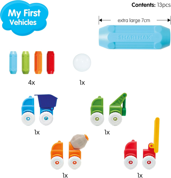 SMARTMAX 226 - Meine ersten Fahrzeuge